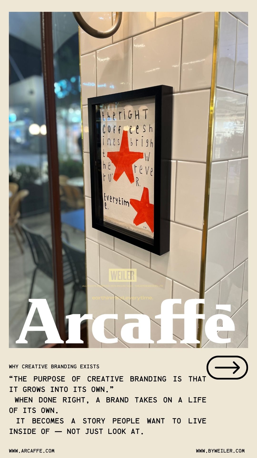 Brand spaces · Café chain · Israel