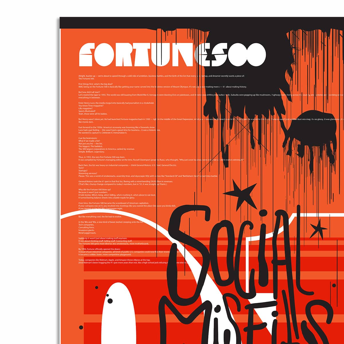 FORTUNE 500 THE LIST – Premium Print Edition