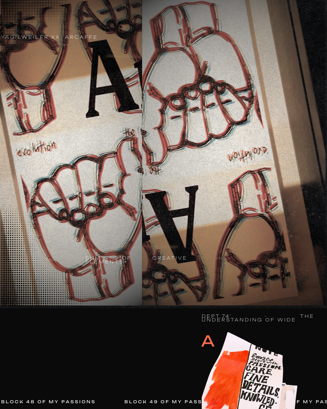 Brand spaces · Café chain · Israel